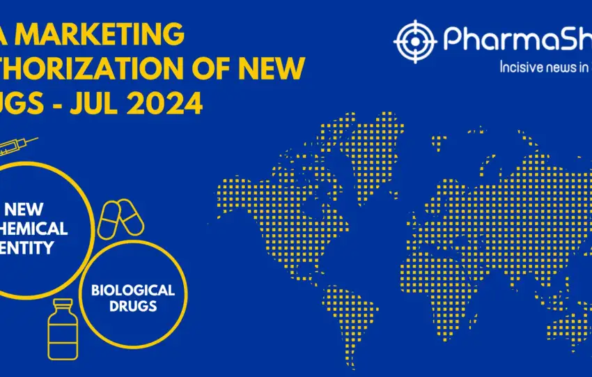 Insights + EMA Marketing Authorization of New Drugs in July 2024