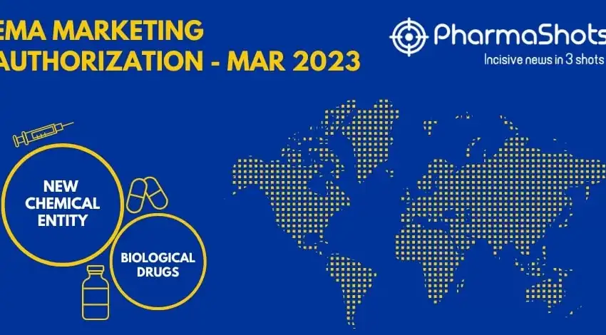 Insights+: EMA Marketing Authorization of New Drugs in March 2023