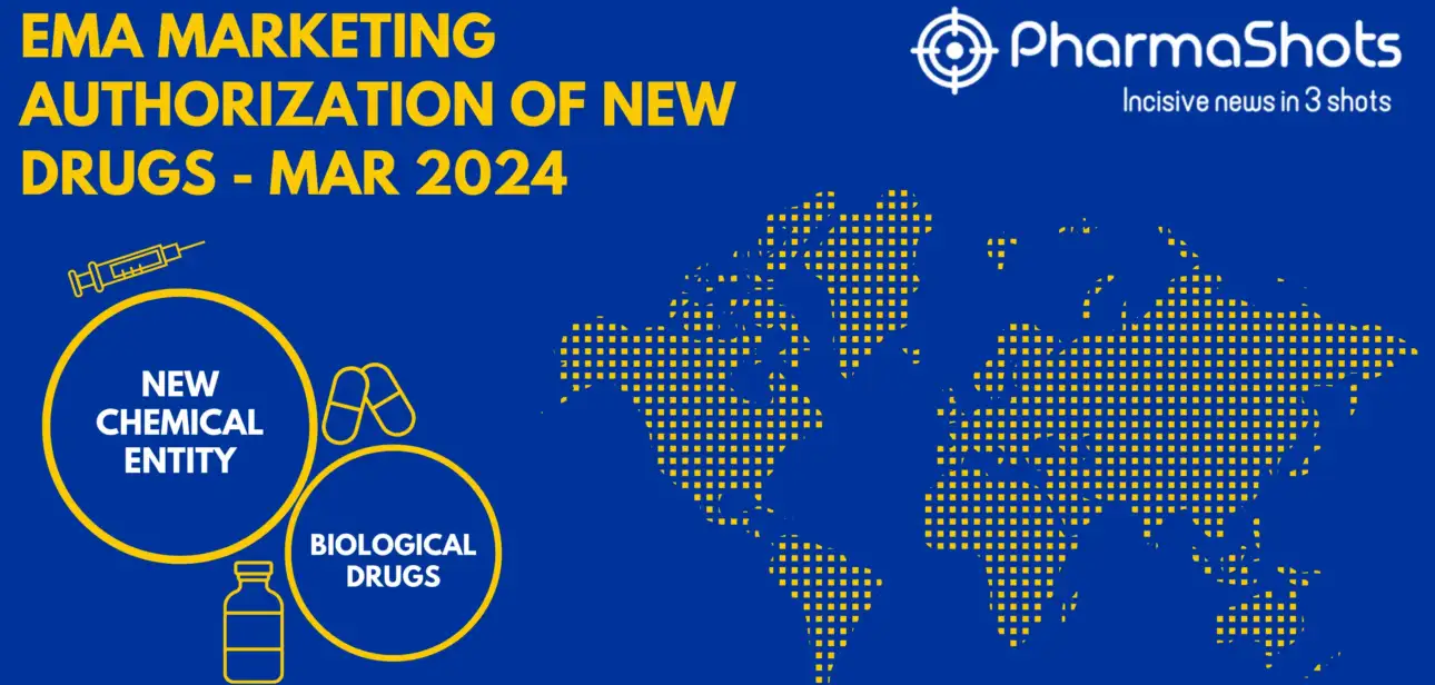 Insights+ EMA Marketing Authorization of New Drugs in March 2024