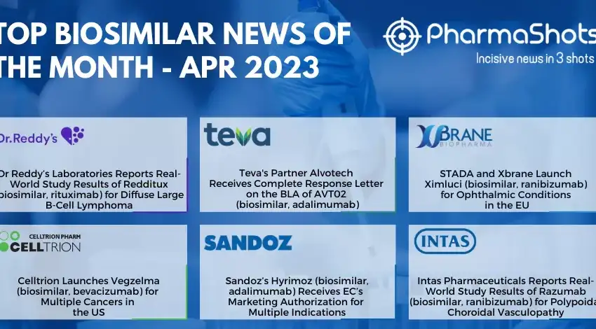 Insights+ Key Biosimilars Events of April 2023