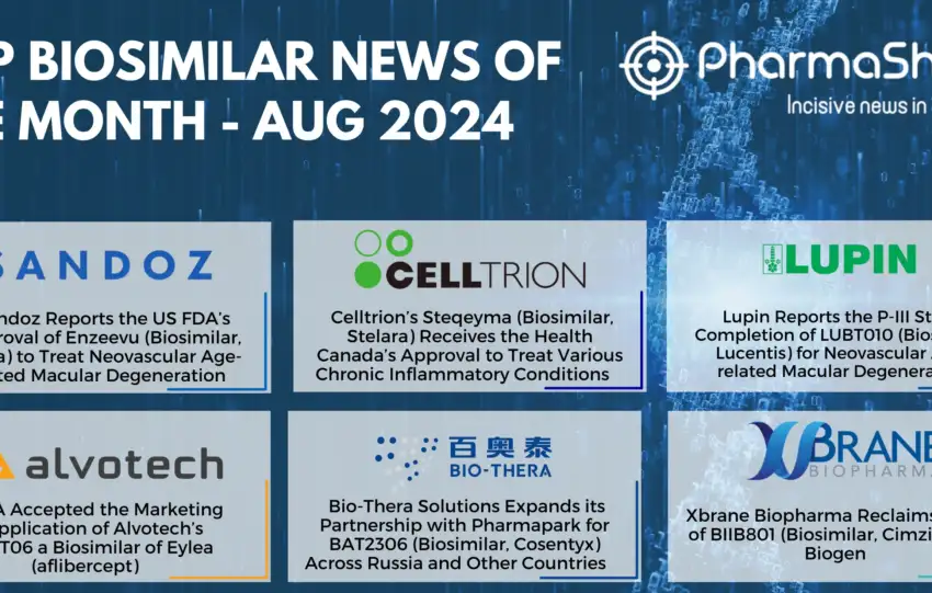 Insights+ Key Biosimilars Events of August 2024