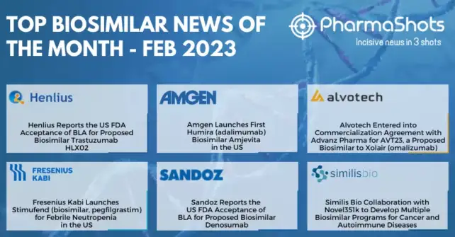 Insights+ Key Biosimilars Events of February 2023