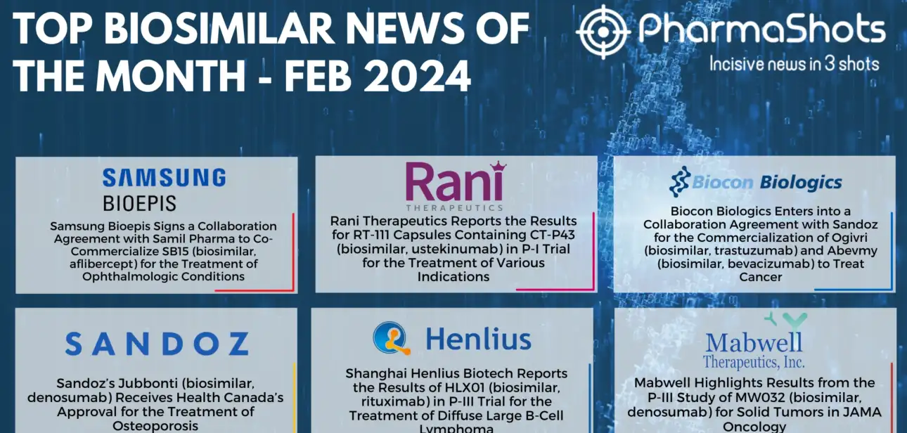Insights+ Key Biosimilars Events of February 2024