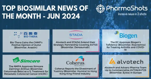 Insights+ Key Biosimilars Events of June 2024
