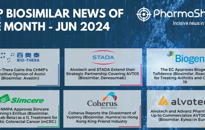 Insights+ Key Biosimilars Events of June 2024