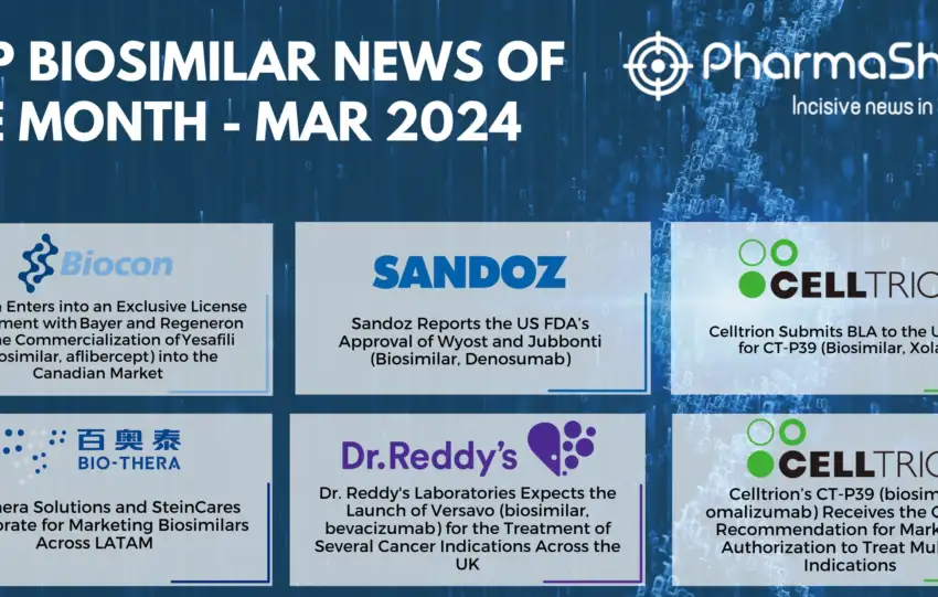 Insights+ Key Biosimilars Events of March 2024