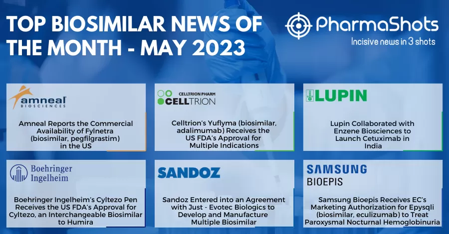 Insights+ Key Biosimilars Events of May 2023