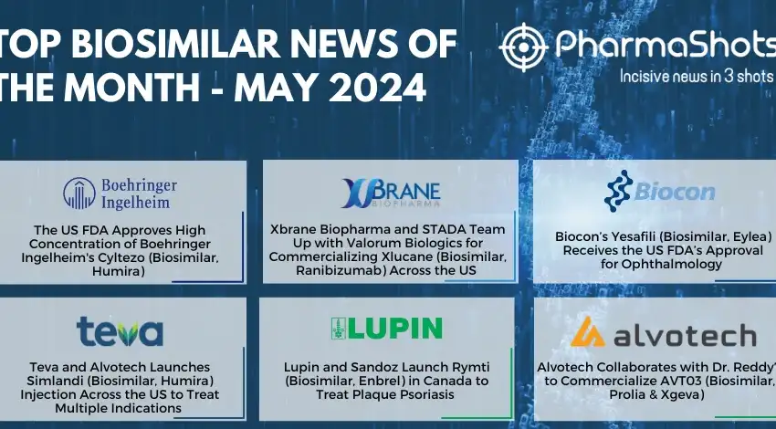 Insights+ Key Biosimilars Events of May 2024