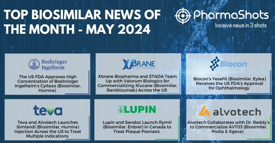 Insights+ Key Biosimilars Events of May 2024
