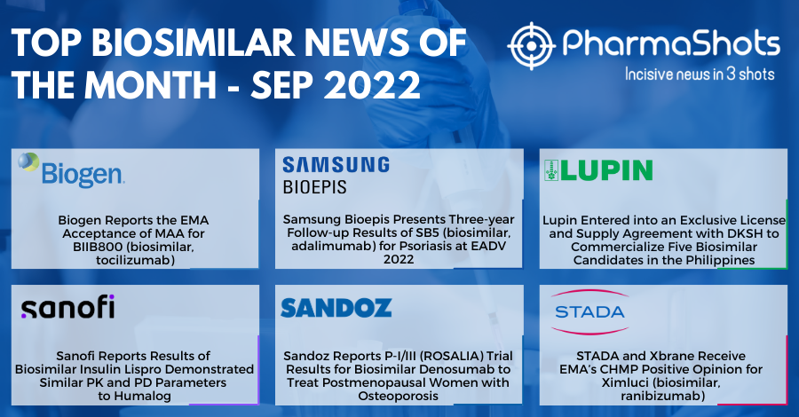 Insights+ Key Biosimilars Events of September 2022
