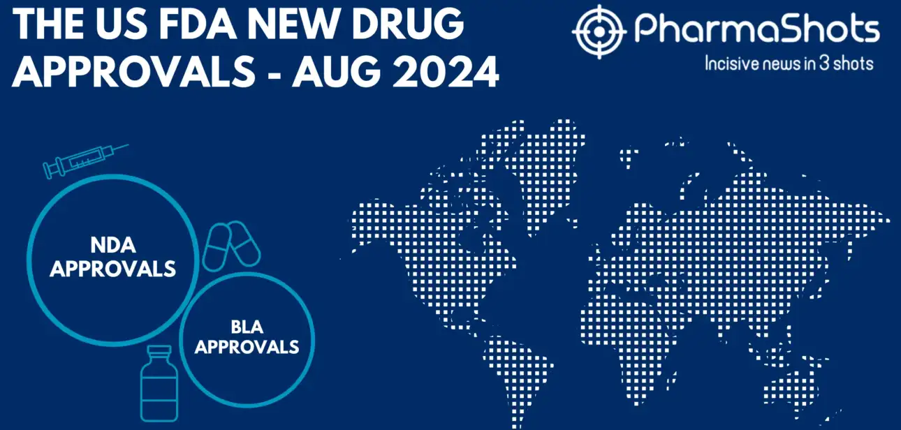 Insights+: The US FDA New Drug Approvals in August 2024