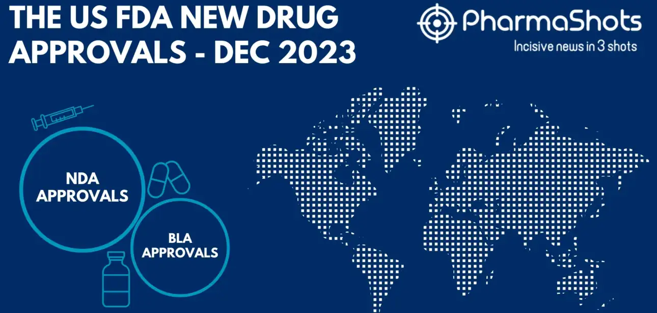 Insights+: The US FDA New Drug Approvals in December 2023