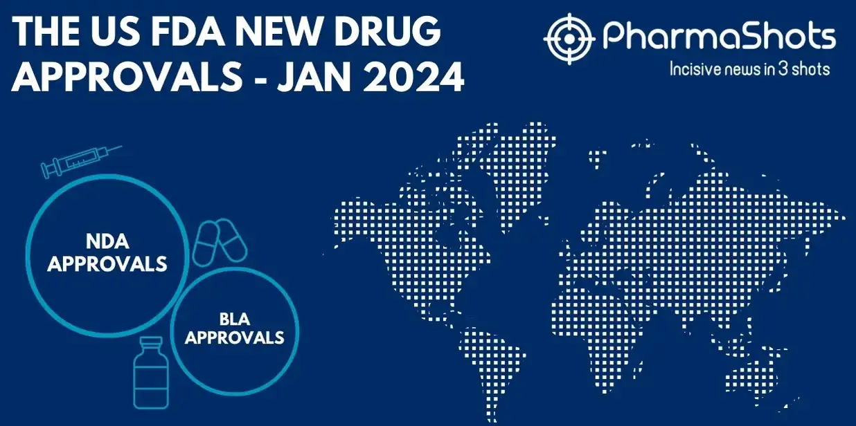 Insights+: The US FDA New Drug Approvals in January 2024
