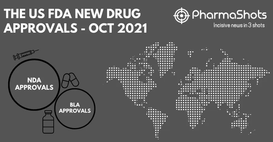 Insights+: The US FDA New Drug Approvals in October 2021