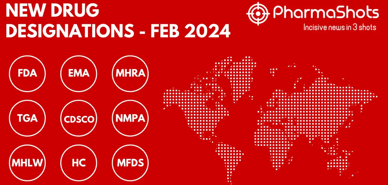 New Drug Designations - February 2024