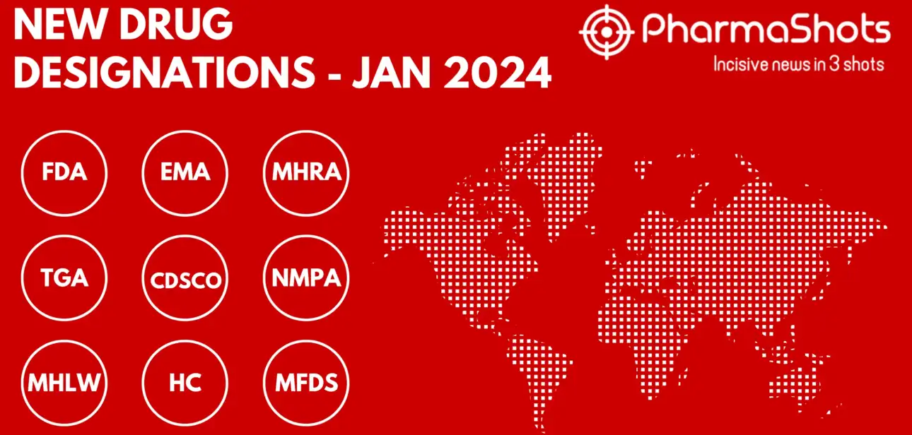 New Drug Designations - January 2024