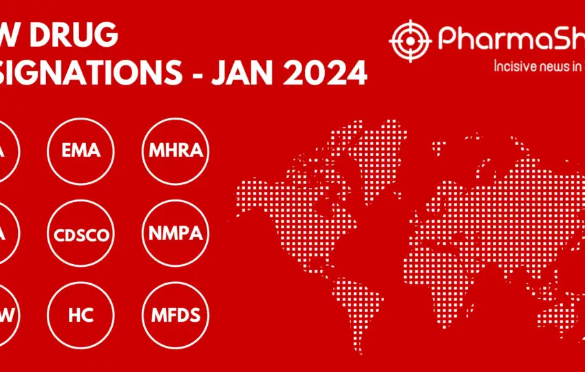 New Drug Designations - January 2024