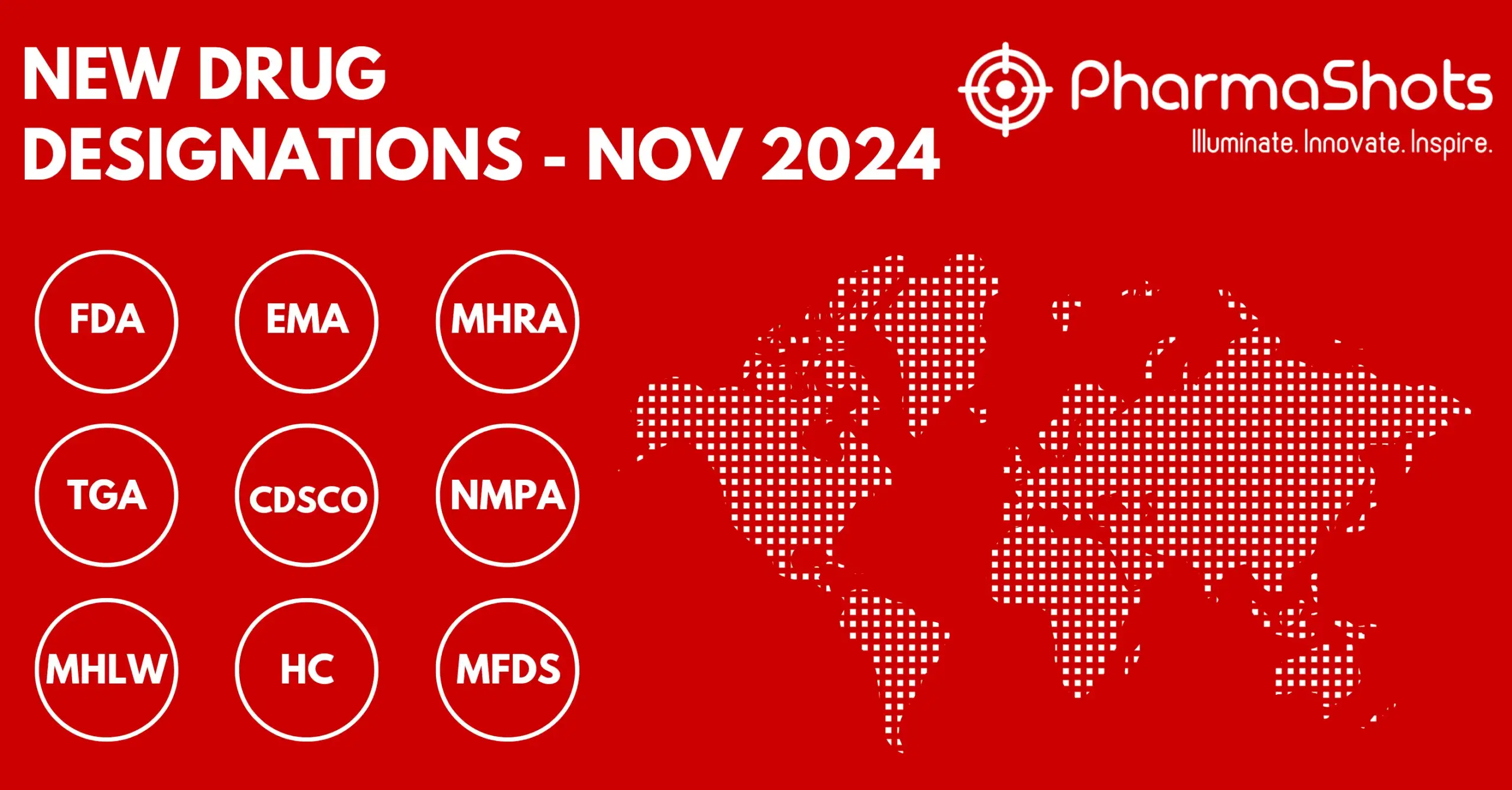New Drug Designations - November 2024