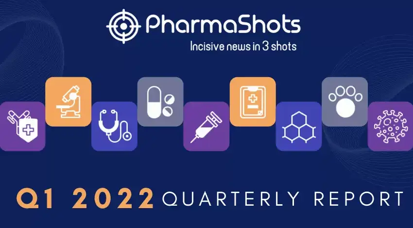 PharmaShots' Key Highlights of First Quarter 2022