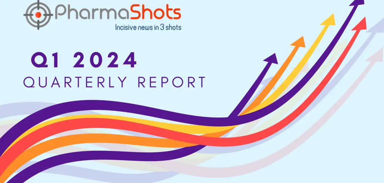PharmaShots' Key Highlights of First Quarter 2024