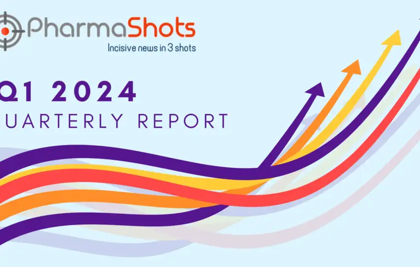 PharmaShots' Key Highlights of First Quarter 2024