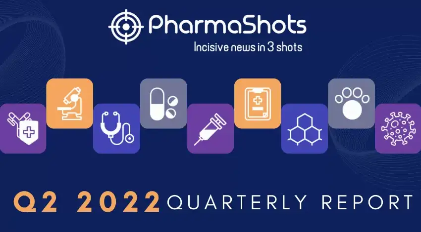 PharmaShots' Key Highlights of Second Quarter 2022