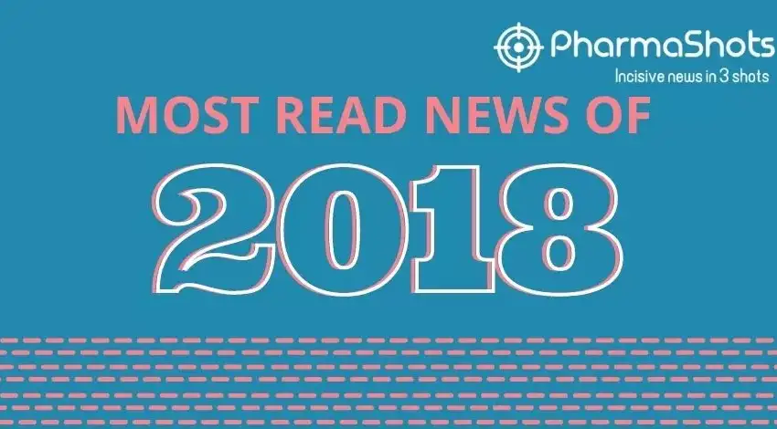 PharmaShots' Most Read News of 2018
