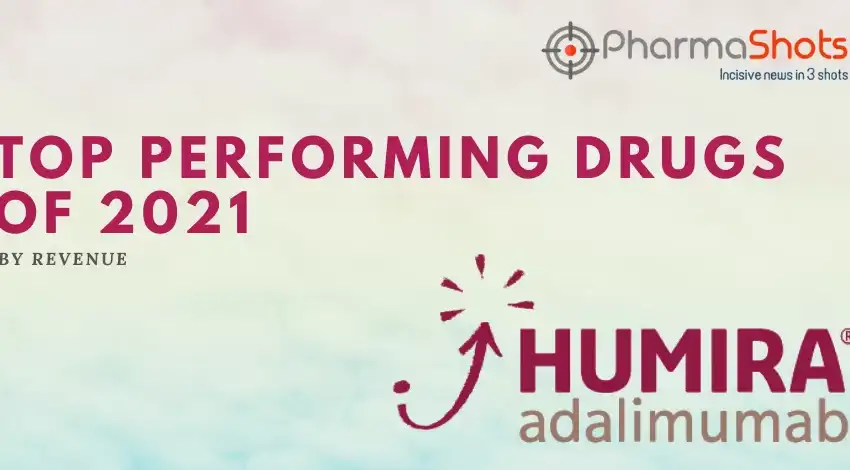 Top Performing Drug of 2021 - Humira (April Edition)