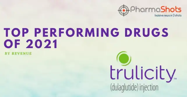Top Performing Drug of 2021 - Trulicity (February Edition)