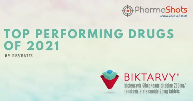 Top Performing Drug of 2021 – Biktarvy (October Edition)