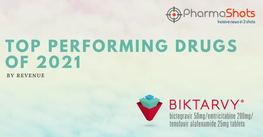 Top Performing Drug of 2021 – Biktarvy (October Edition)