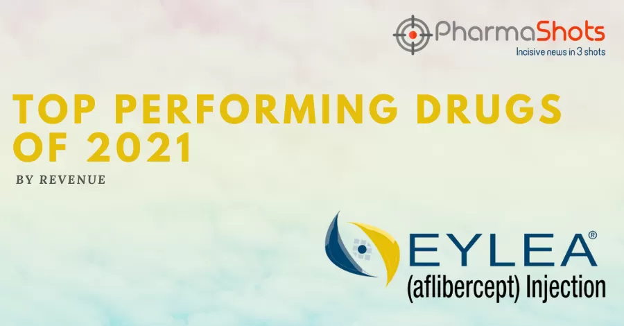 Top Performing Drug of 2021 – Eylea (September Edition)