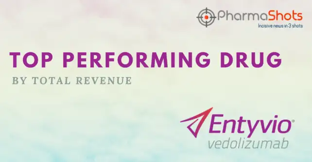 Top Performing Drug – Entyvio (February Edition)