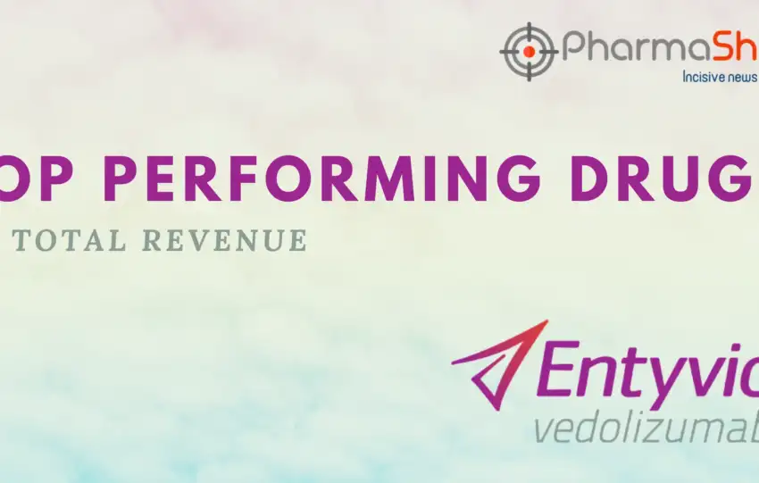 Top Performing Drug – Entyvio (February Edition)