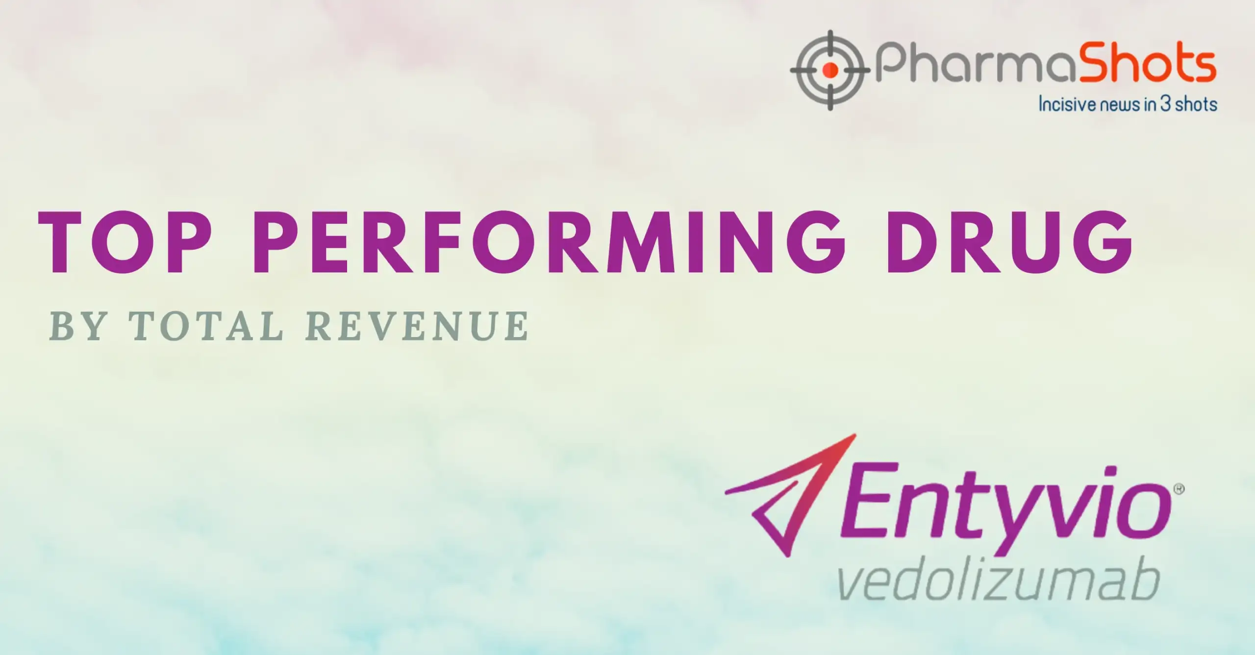 Top Performing Drug – Entyvio (February Edition)