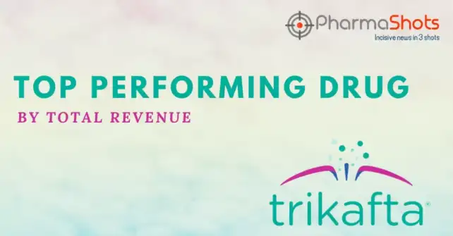 Top Performing Drug – Trikafta/Kaftrio (May Edition)