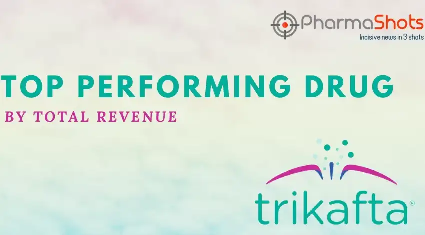 Top Performing Drug – Trikafta/Kaftrio (May Edition)